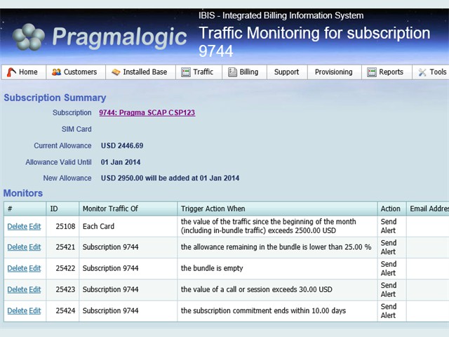 Monitor Traffic